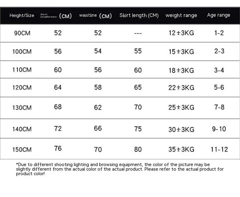 Baby Girl's Birthday Princess Dress